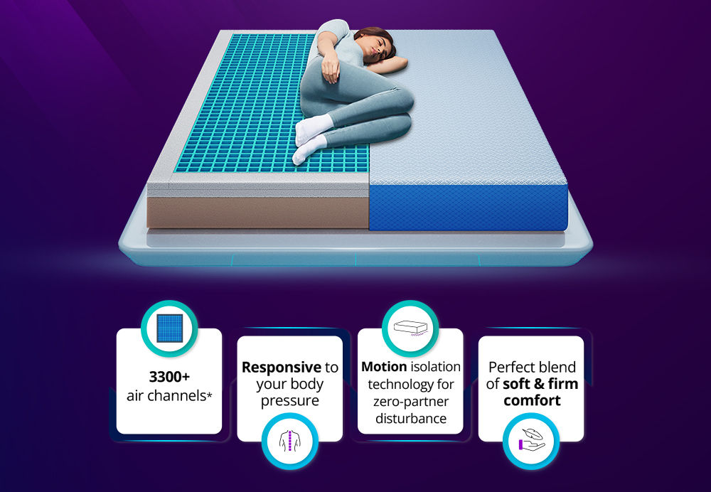 Mattress: Buy Xpert Grid Mattress Online at Best Prices Starting