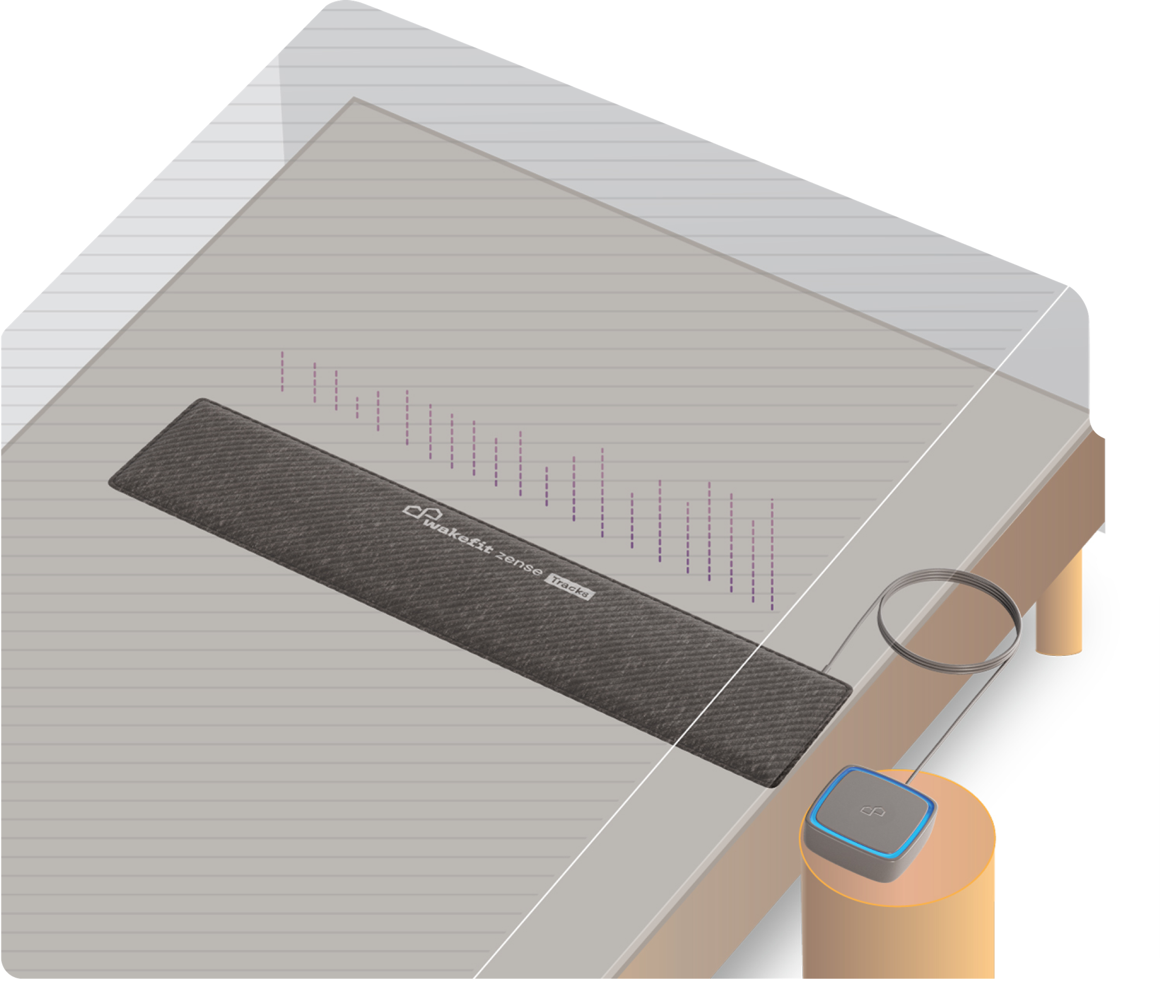 Zense track product
