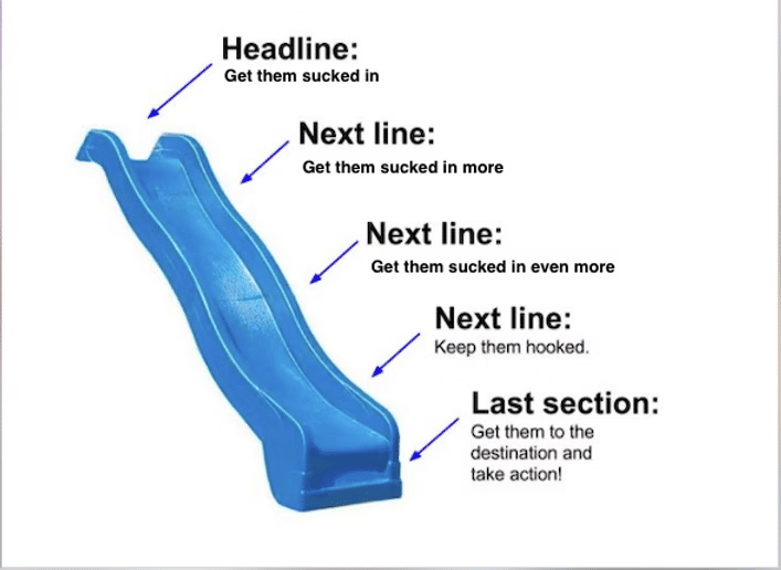The Slippery Slope of Copywriting