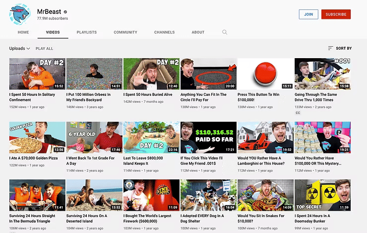 Mr Beast YouTube Thumbnails