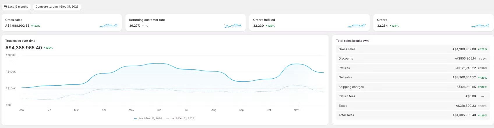 Client Testimonial 12