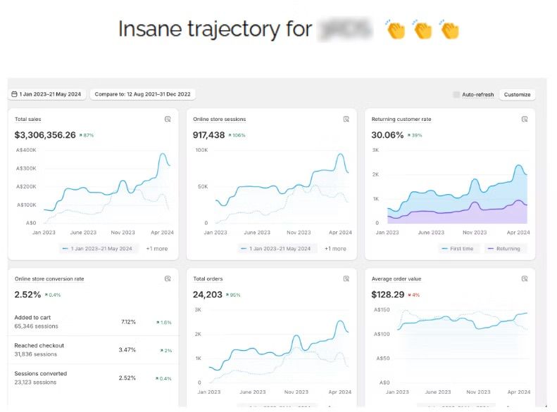 Client Testimonial 6