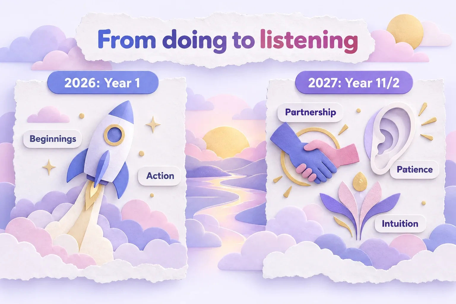 2027 numerology: paper-craft comparison of 2026 Year 1 beginnings and 2027 Year 11/2 partnership and intuition