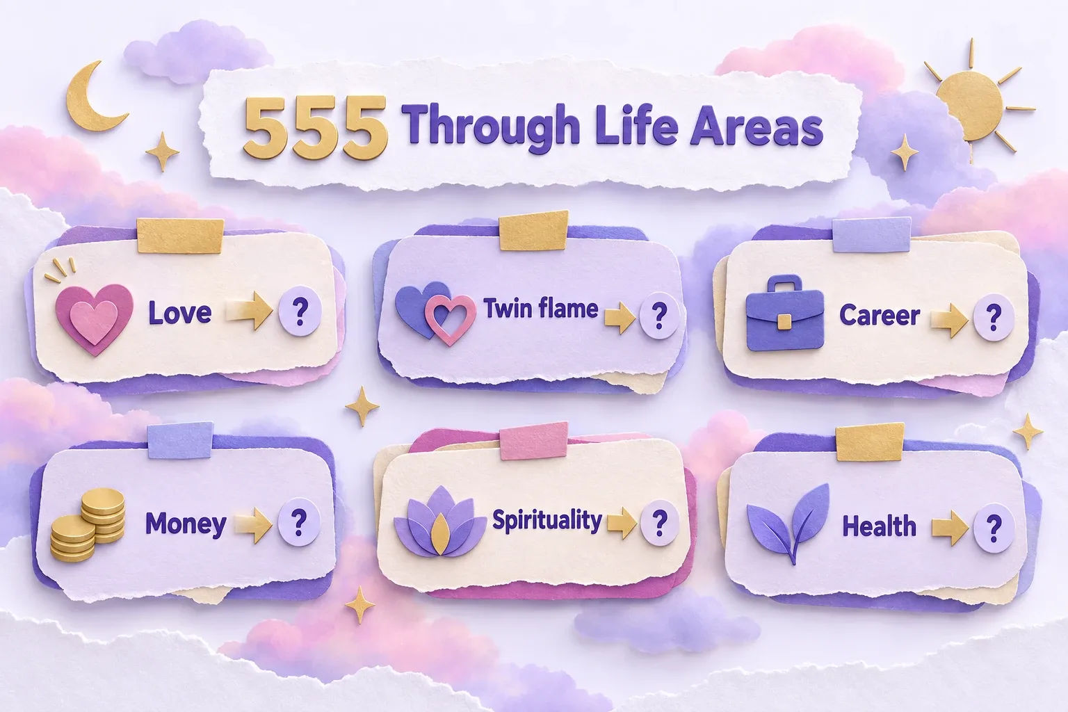 555 meaning by life area: love, twin flame, career, money, spirituality and health labels