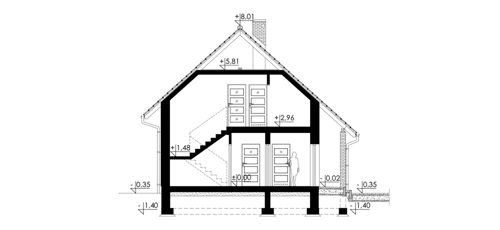 planasnamas - 145 20