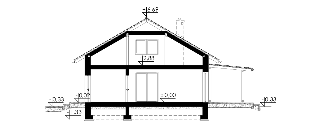 planasnamas - 69 20