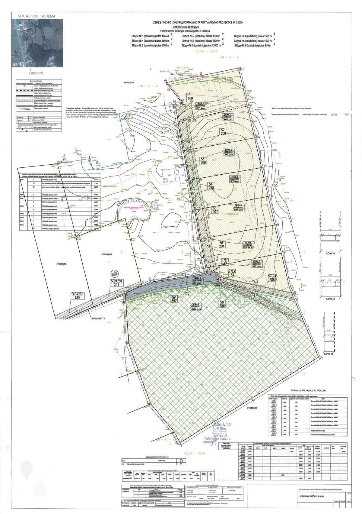 planasnamas - formavimo projektas