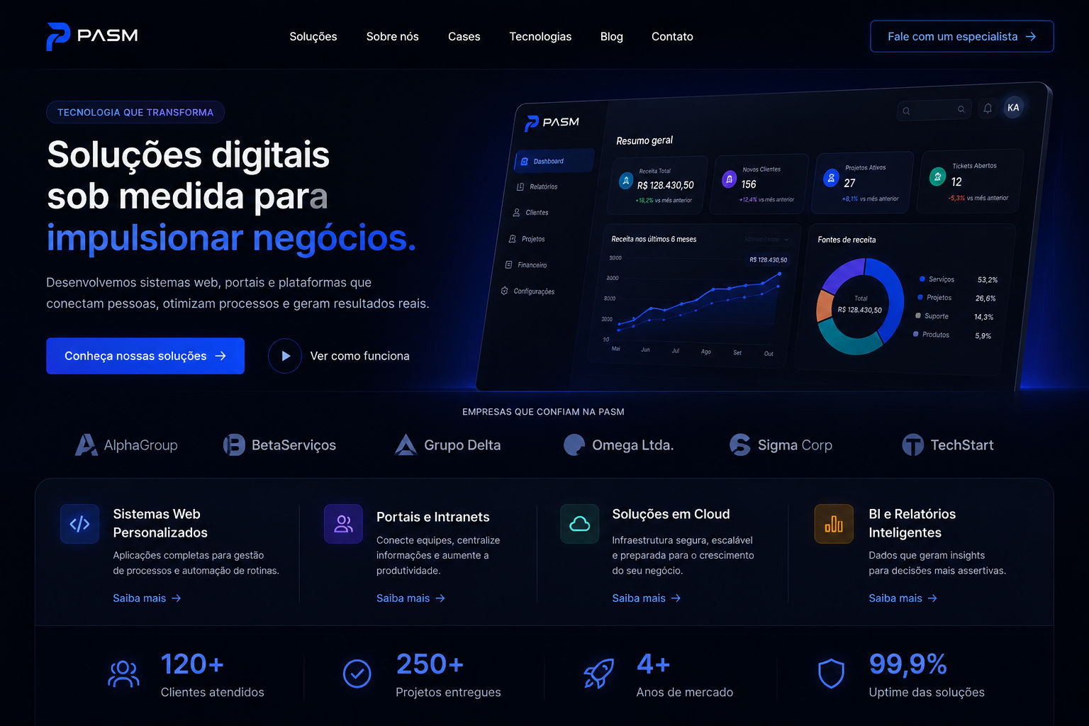 Landing Page B2B