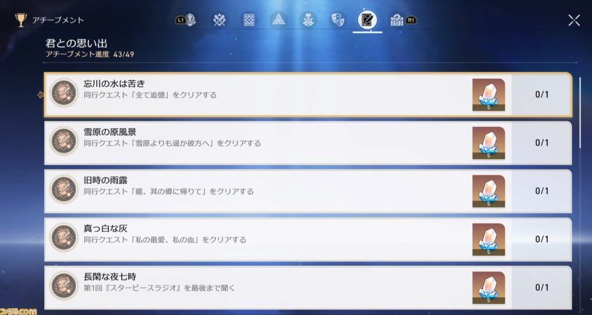 PS5版『崩壊:スターレイル』を紹介。ストーリー、戦闘、育成、コンテンツ、遊べる要素が豊富でライトユーザーも、ヘビーユーザーも納得のクオリティ!【3媒体合同レビュー】