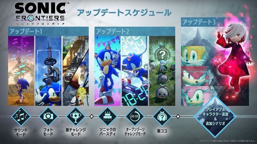 ソニックフロンティア』無料大型アップデートの実施決定！3つ目のアップデートではプレイアブルキャラと新ストーリーを追加｜株式会社セガのプレスリリース