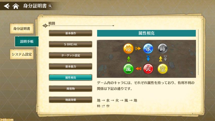 ゲーム版『英雄伝説 閃の軌跡：Northern War』先行レビュー。TVアニメの追体験だけじゃない。『軌跡』シリーズファンの心に刺さる要素＆やり込み系が充実【PR】