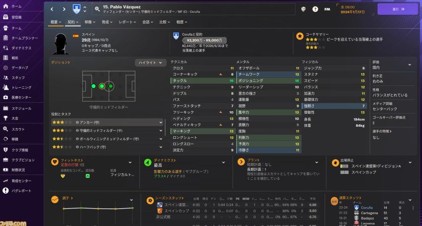 超硬派サッカーシミュレーション『フットボールマネージャー2024』レビューをシリーズ累計で1万時間遊んだ人が書いたら「負けられない戦いがここにある」と言わんばかりの大作になった