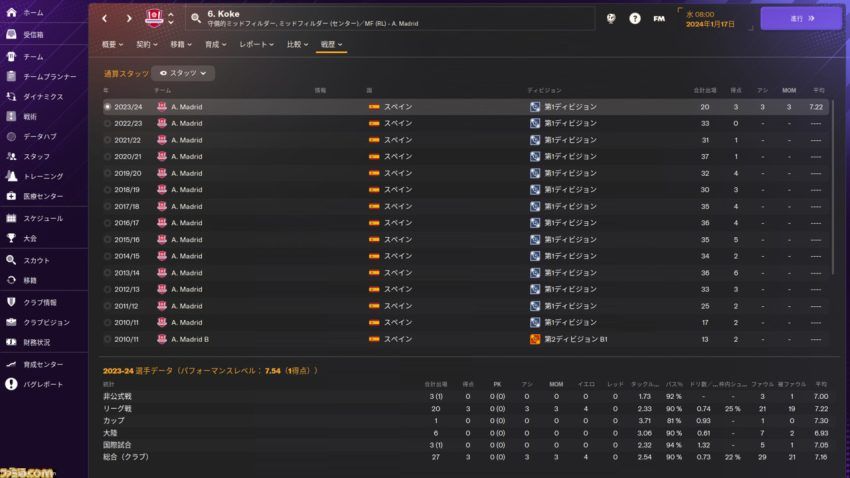 超硬派サッカーシミュレーション『フットボールマネージャー2024』レビューをシリーズ累計で1万時間遊んだ人が書いたら「負けられない戦いがここにある」と言わんばかりの大作になった