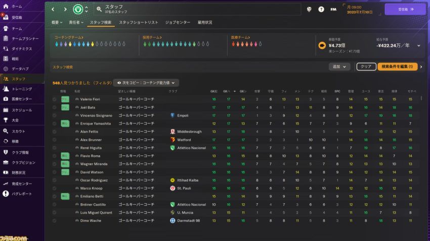超硬派サッカーシミュレーション『フットボールマネージャー2024』レビューをシリーズ累計で1万時間遊んだ人が書いたら「負けられない戦いがここにある」と言わんばかりの大作になった