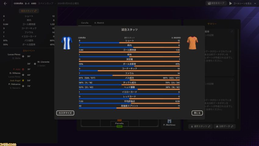 超硬派サッカーシミュレーション『フットボールマネージャー2024』レビューをシリーズ累計で1万時間遊んだ人が書いたら「負けられない戦いがここにある」と言わんばかりの大作になった