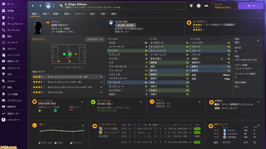 超硬派サッカーシミュレーション『フットボールマネージャー2024』レビューをシリーズ累計で1万時間遊んだ人が書いたら「負けられない戦いがここにある」と言わんばかりの大作になった