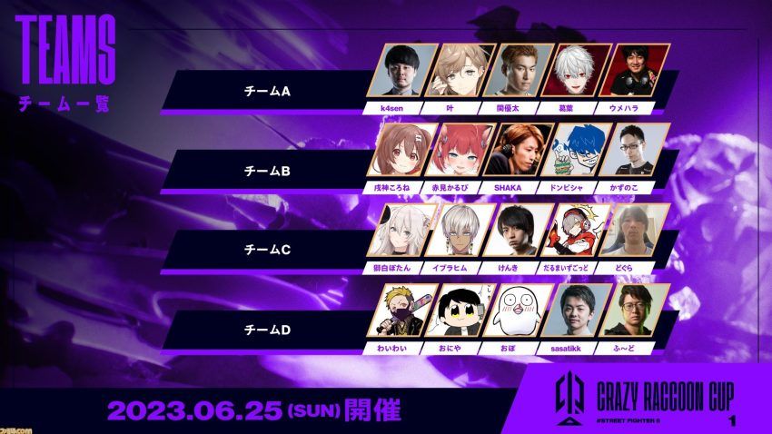 『スト6』第1回CRカップが6月25日（日）に開催。k4sen、葛葉、ウメハラ、戌神ころね、だるまいずごっどなど20名が出場 | ゲーム ...