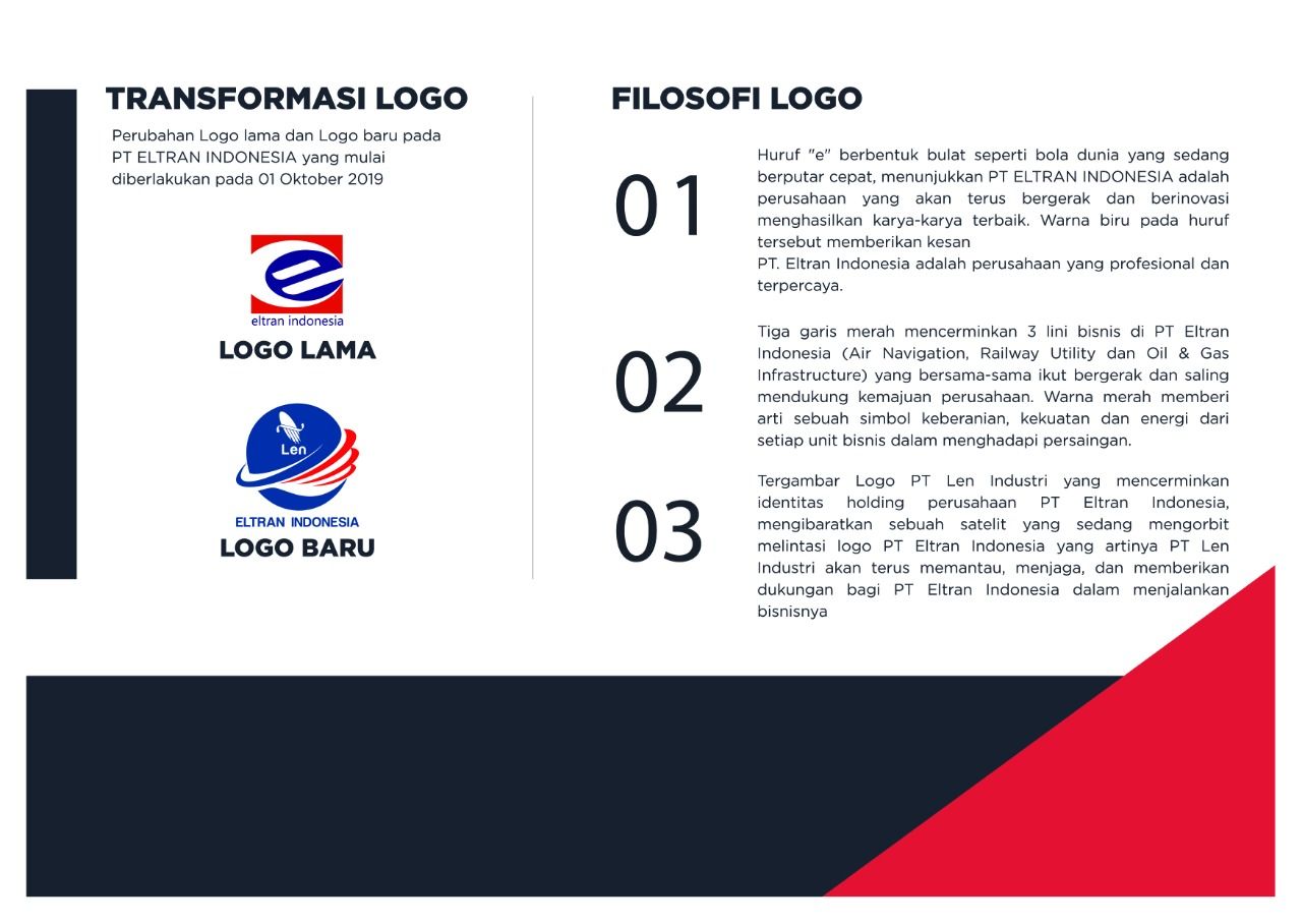 Perubahan Logo PT Eltran Indonesia