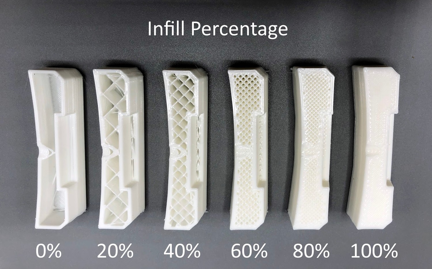 Infill Percentage for Printed Parts