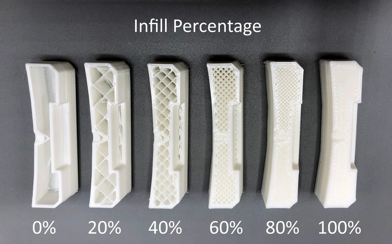 Infill Percentage for 3D Printed Parts