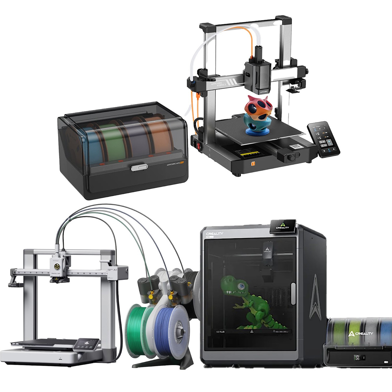 State of the 3D Printing Market in 2024