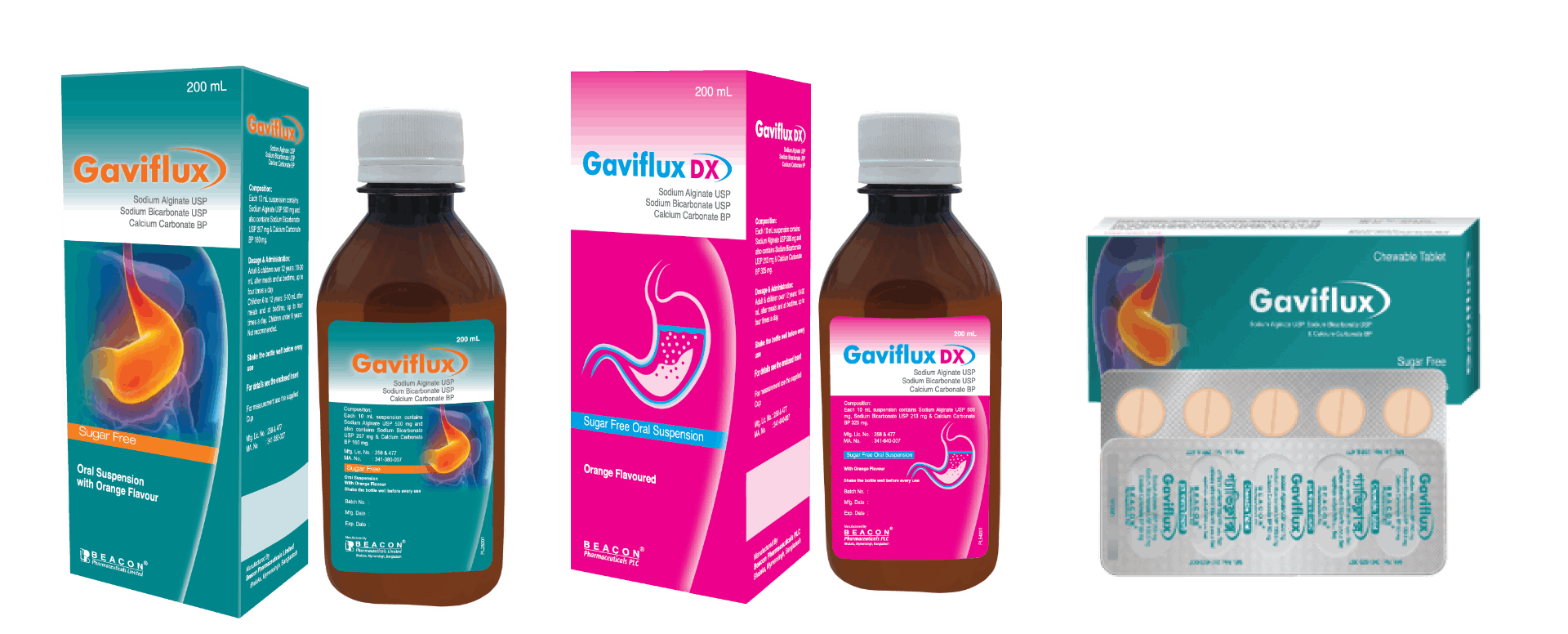Gaviflux