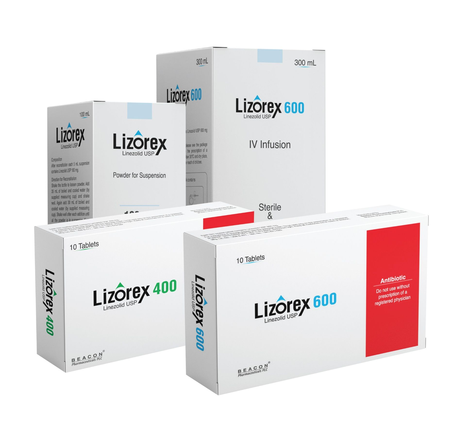Lizorex 2 mg/ml Packaging