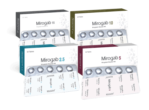 Mirogab 15 mg Packaging