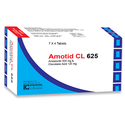 Amotid 125 mg/1.25 ml Packaging