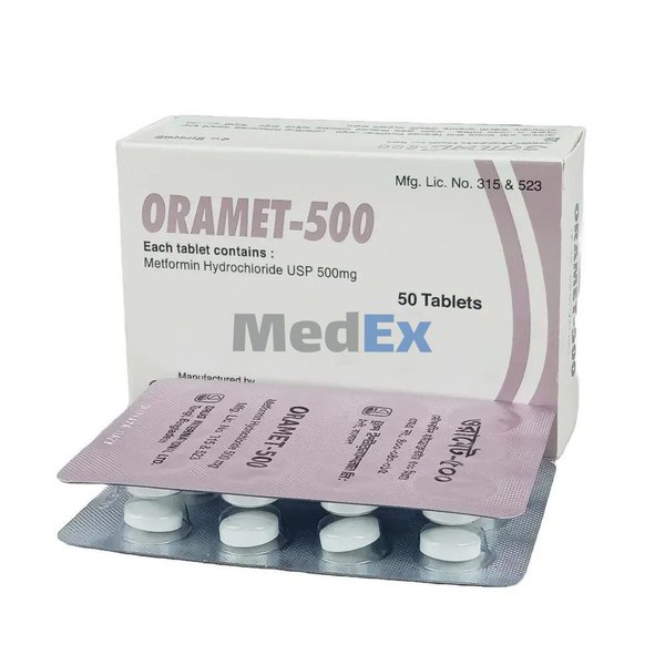 Oramet 500 mg Packaging