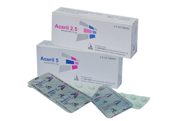 Aceril 2.5 mg Packaging