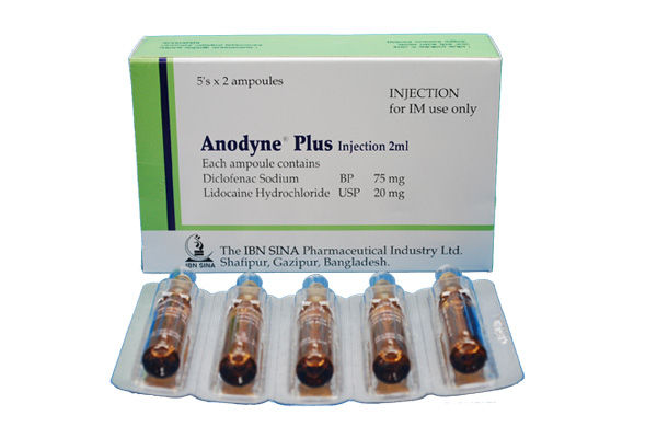 Anodyne Plus (75 mg+20 mg)/2 ml Packaging