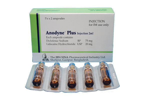 Anodyne Plus (75 mg+20 mg)/2 ml Packaging