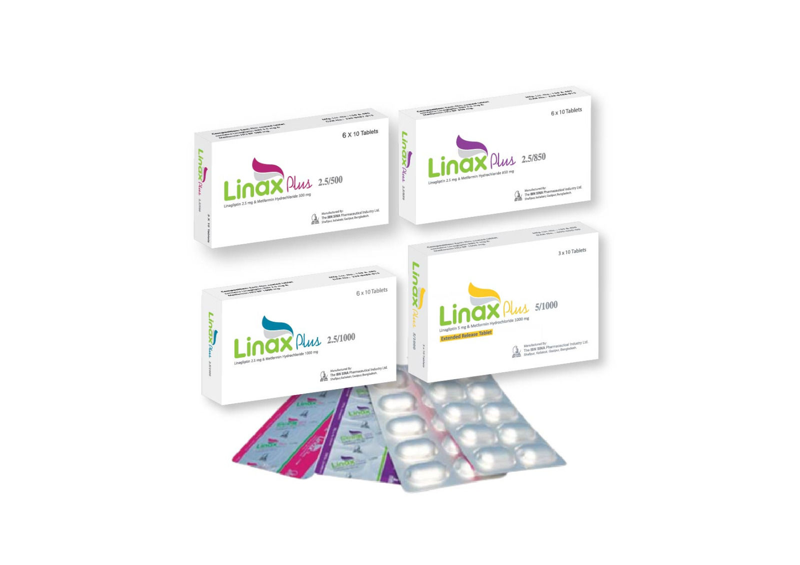 Linax Plus