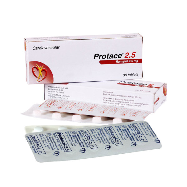 Protace 5 mg Packaging