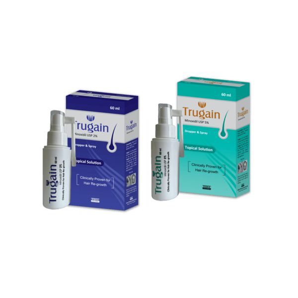 Trugain