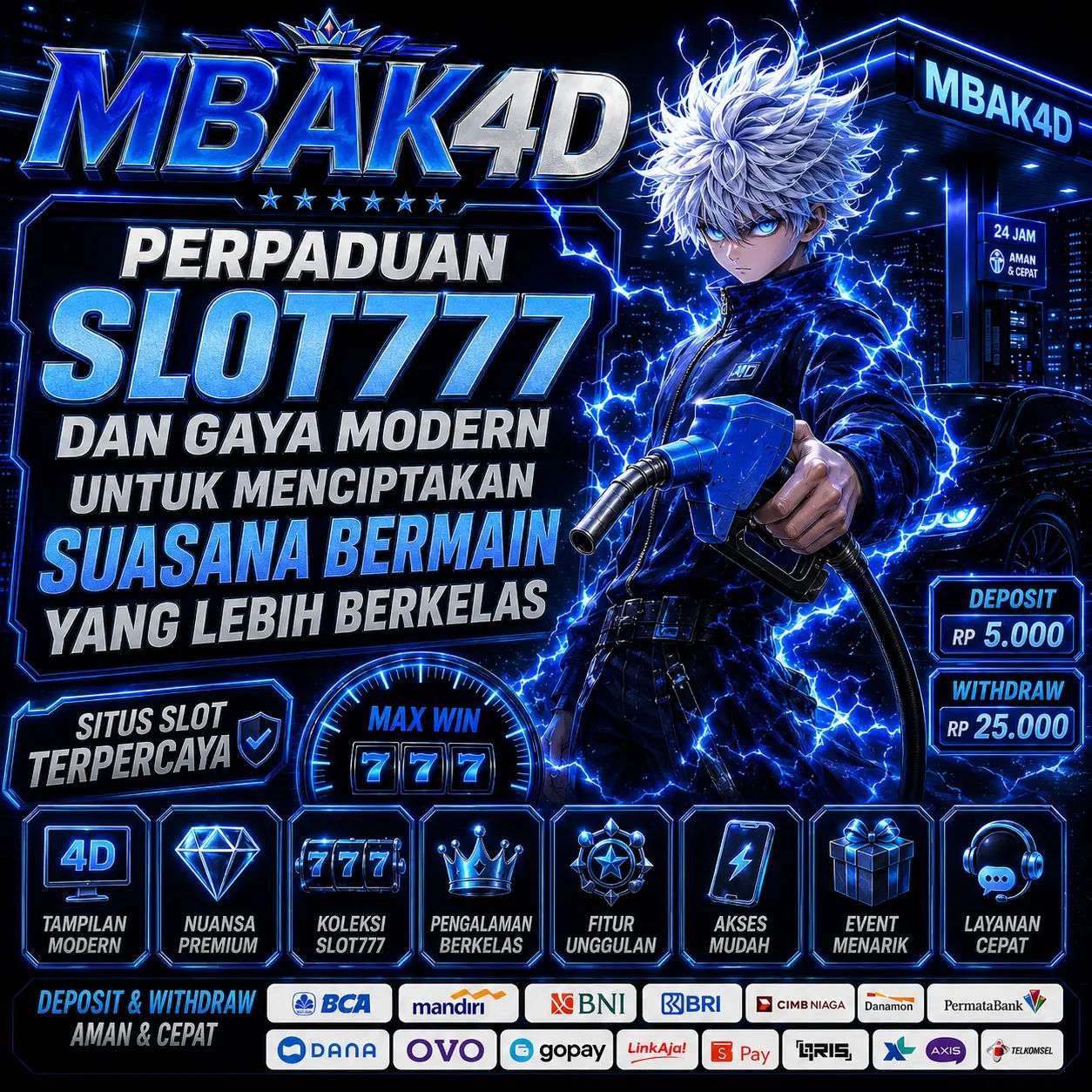 MBAK4D : Perpaduan Slot777 dan Gaya Modern untuk Menciptakan Suasana Bermain yang Lebih Berkelas