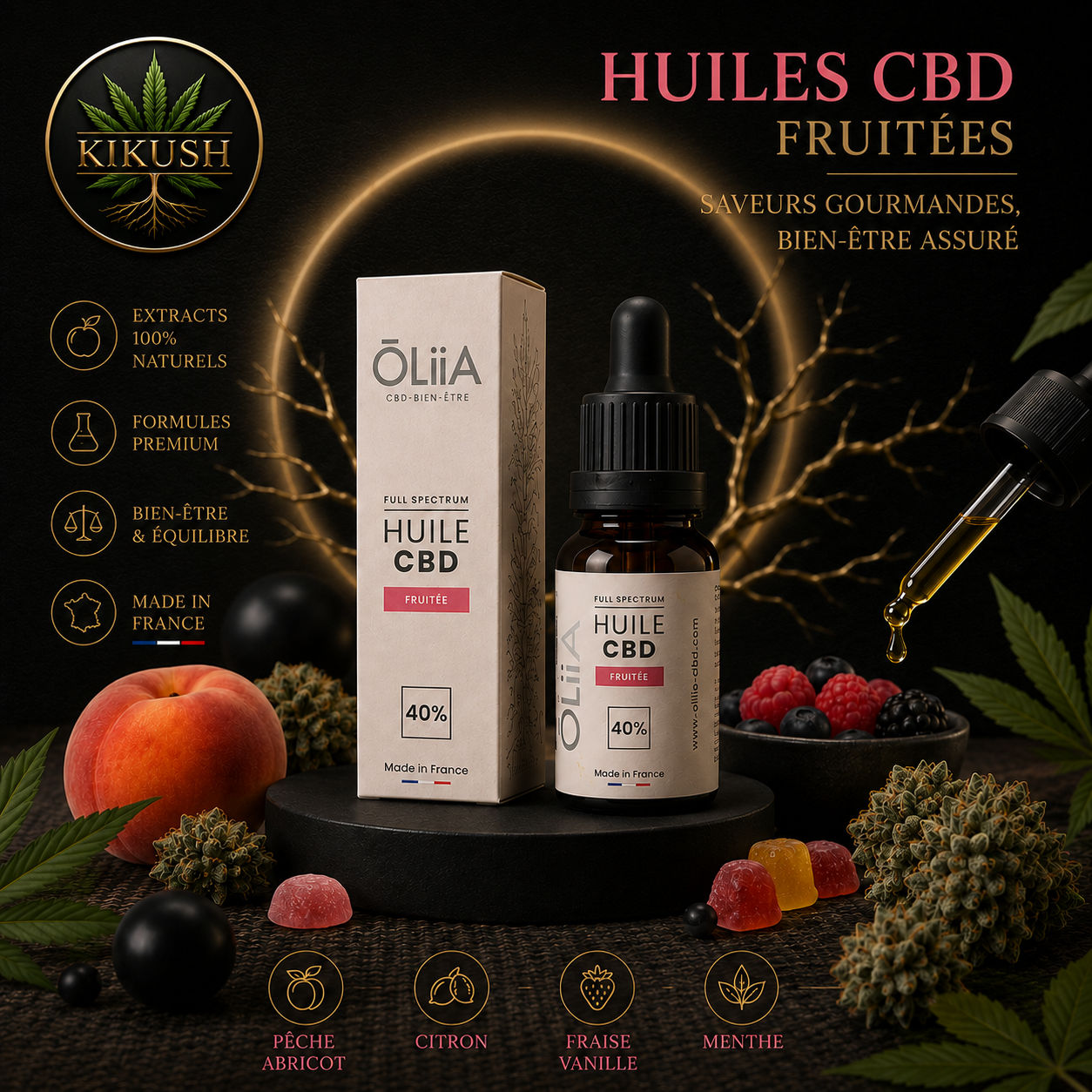 Aceite de CBD 40%
