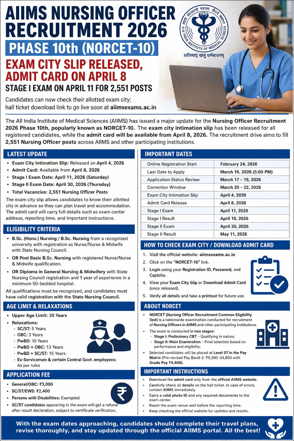AIIMS Nursing Officer Recruitment 2026 Phase 10th Exam Check Exam City / Admit Card for 2551 Post