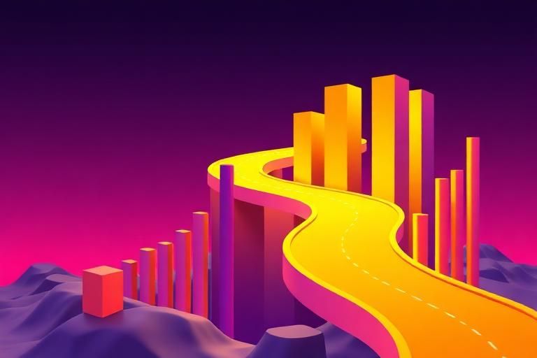 Revenue scaling roadmap