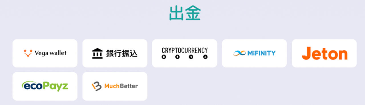 ガイド 出金方法 3
