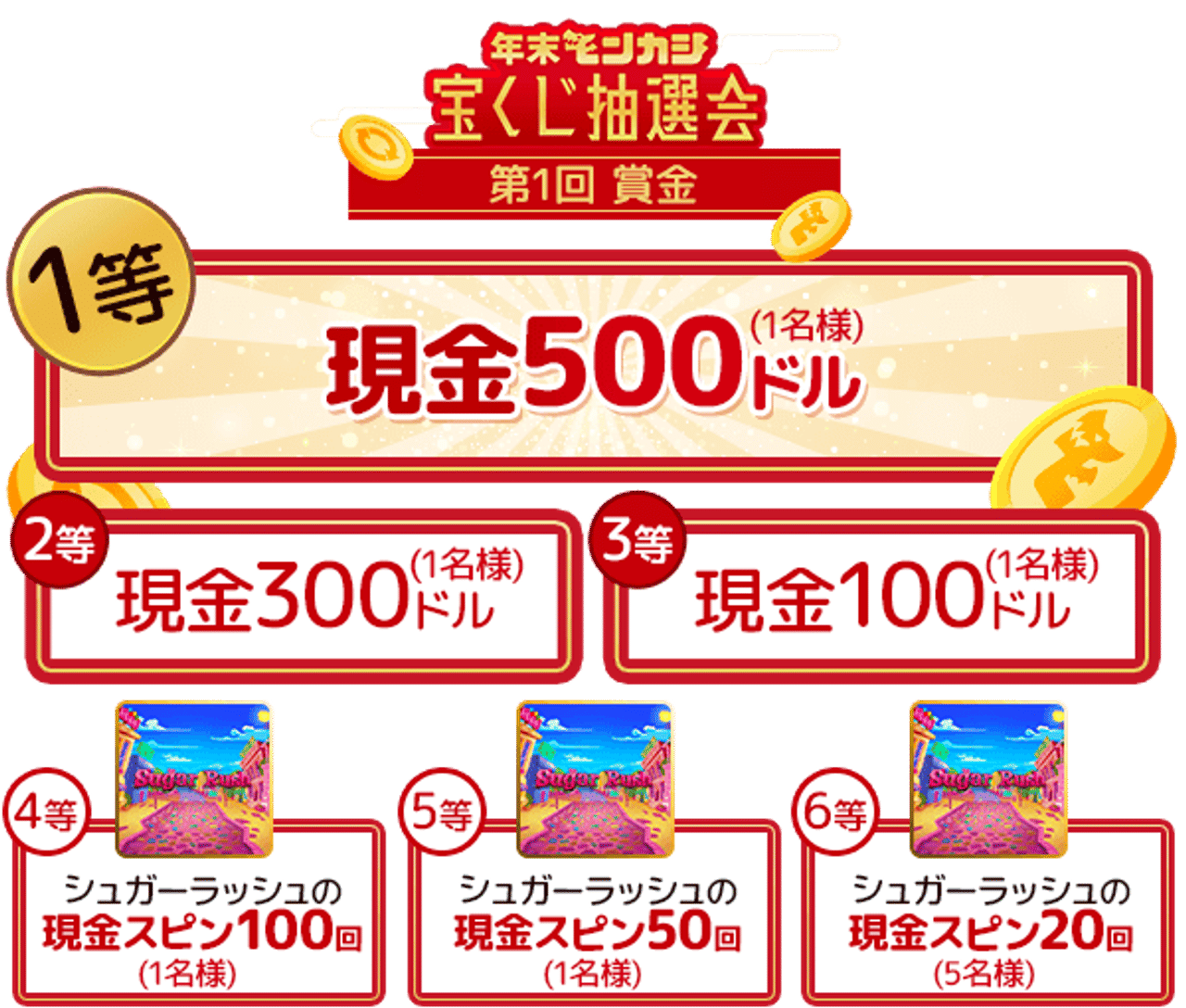 モンカジ宝くじ抽選会 賞金 第一回