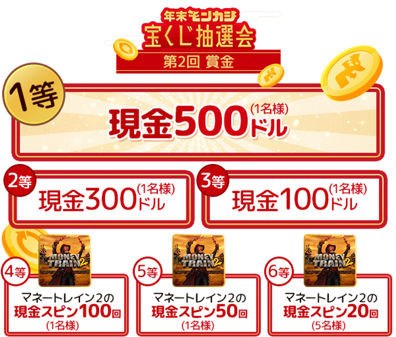 モンカジ宝くじ抽選会 賞金 第二回