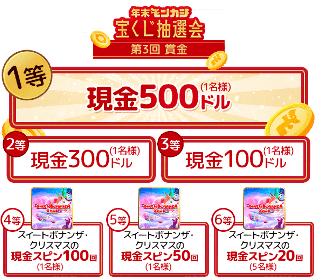 モンカジ宝くじ抽選会 賞金 第三回