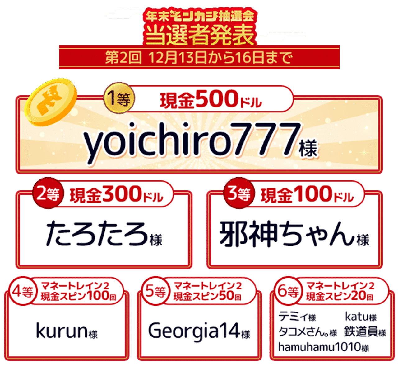 モンカジ宝くじ抽選会 賞金 第二回 当選者