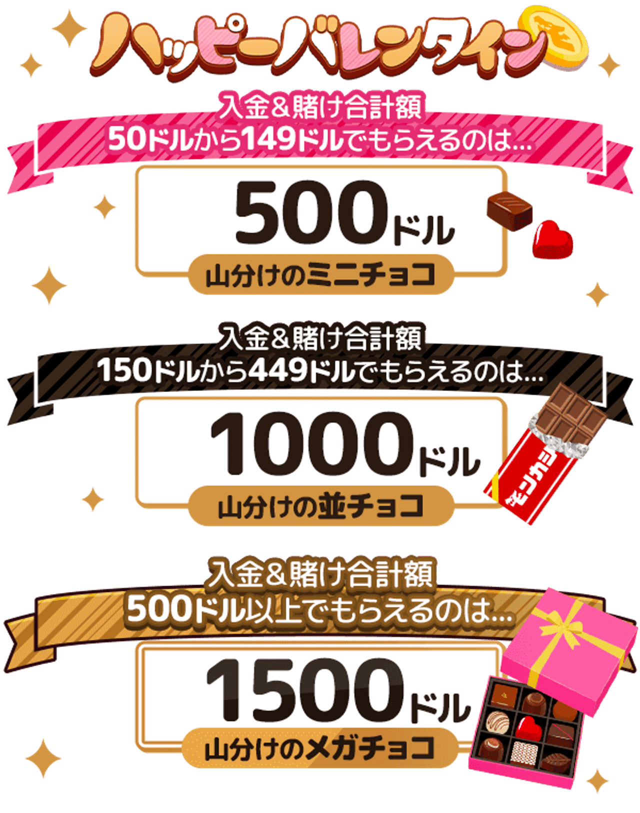 モンカジからバレンタインごほうび 参加方法