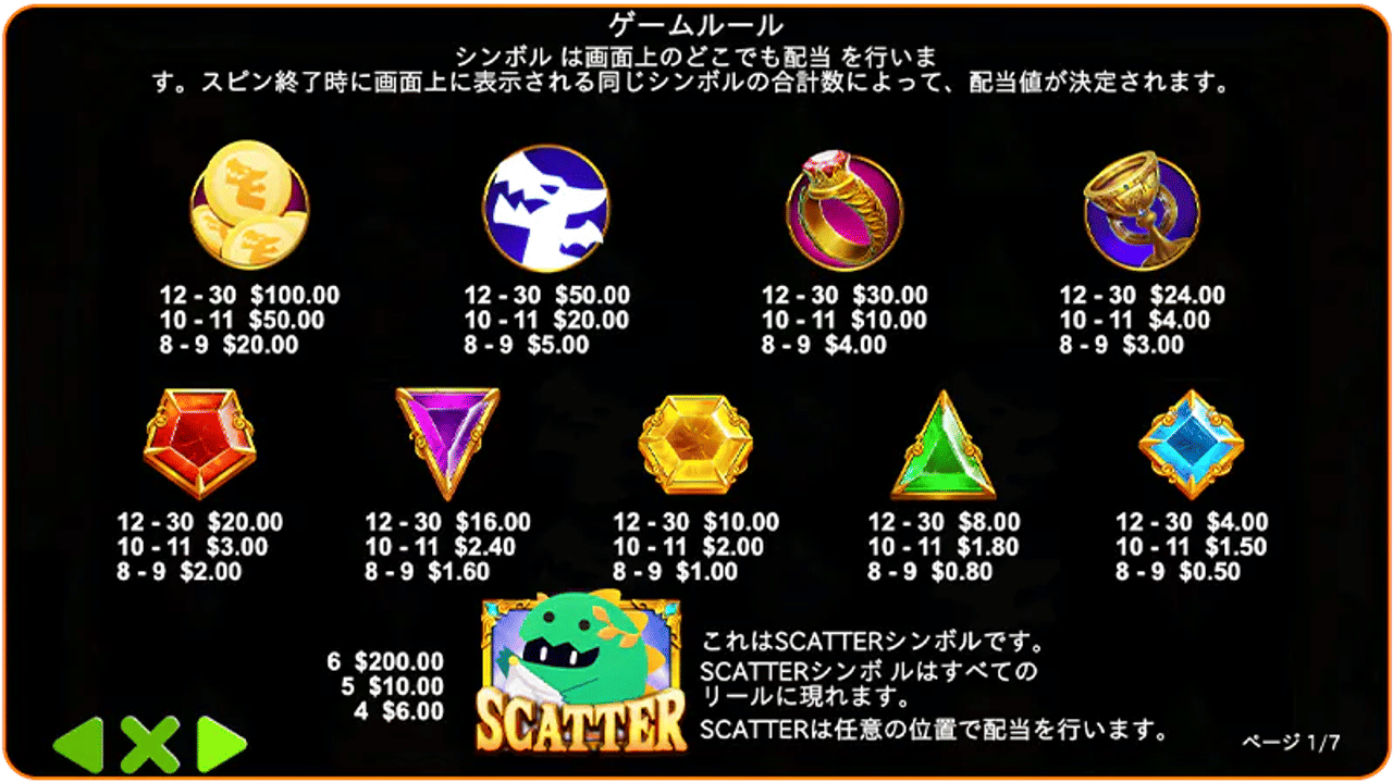 モン・オブ・オリンパス 最新情報 ケームルール
