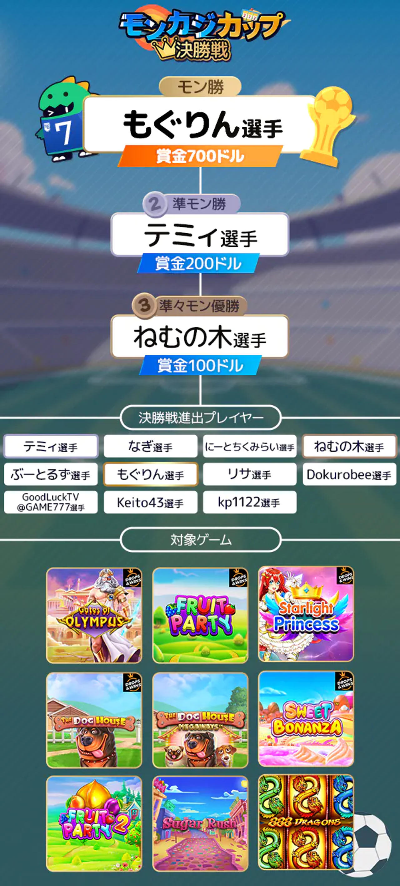 モンカジカップ決勝戦 詳細