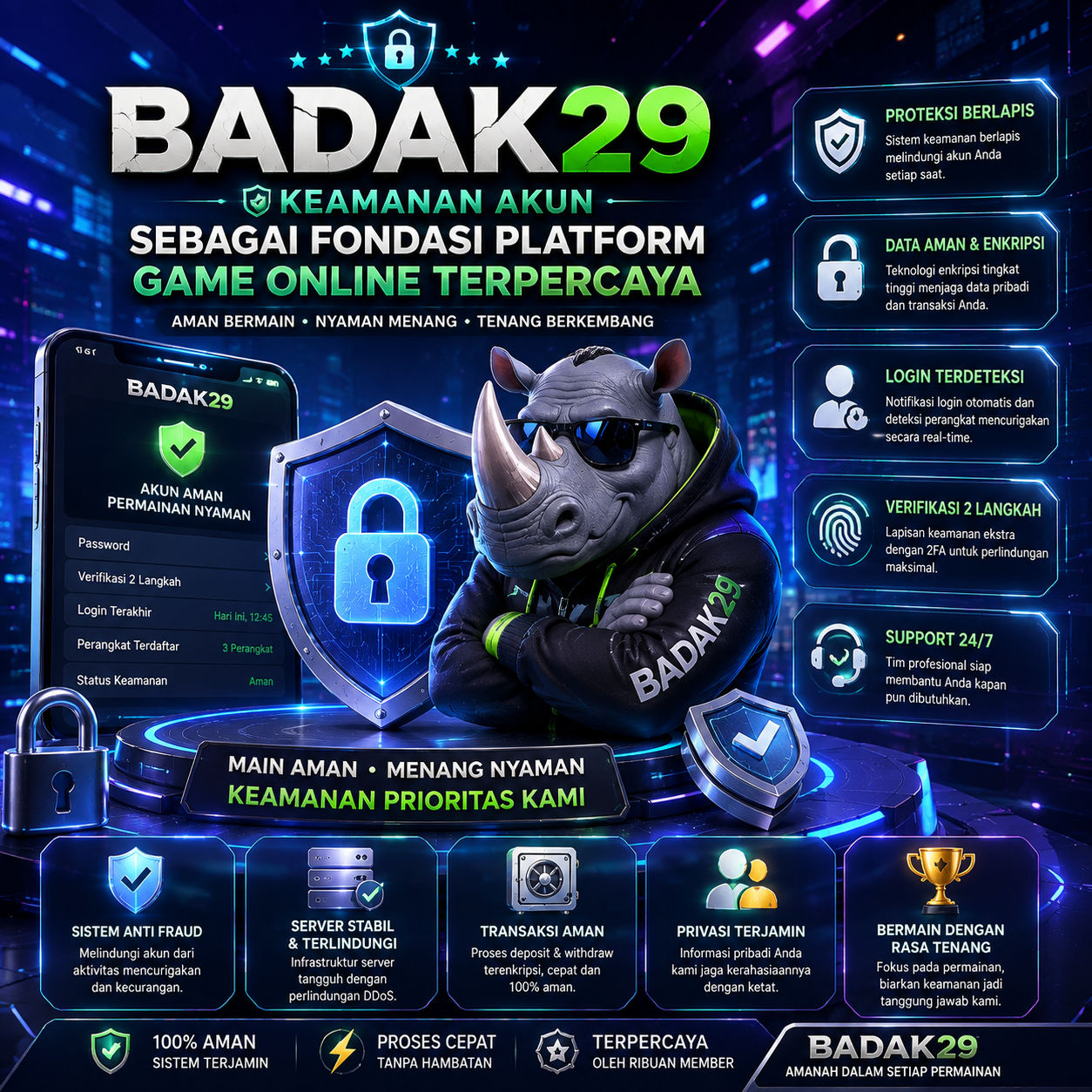 BADAK29 あ Keamanan Akun sebagai Fondasi Platform Game Online Terpercaya