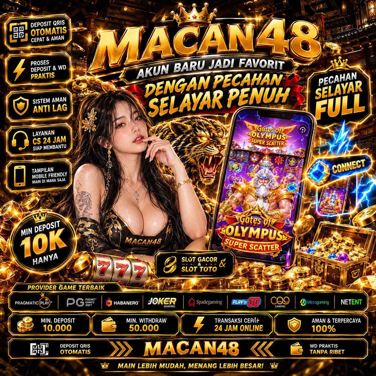 MACAN48